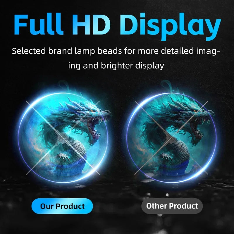 3d hologram fan projector
