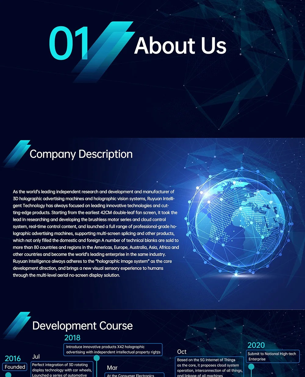 3d hologram fan projector