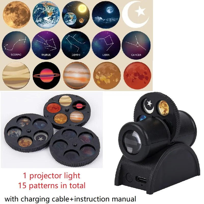 Earth Moon Projector