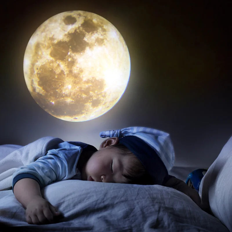 Earth Moon Projector